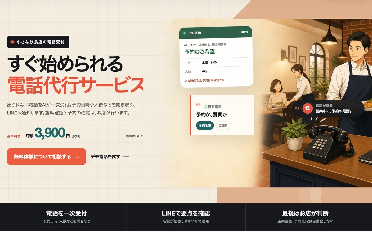 電話の内容を聞き取り、店舗へ通知するラクコールの流れ