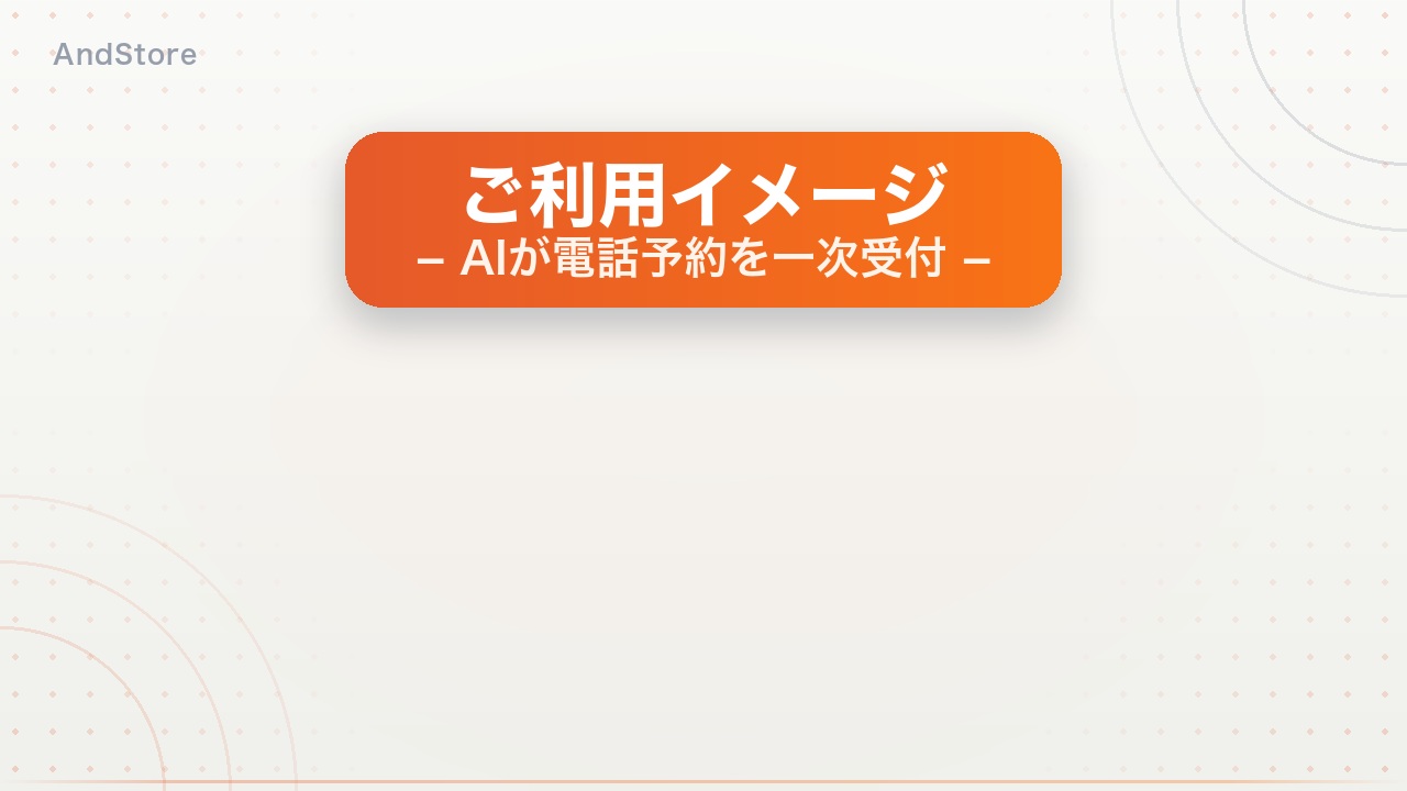 ラクコール AI電話予約システム サービス動画（サンプル画面）