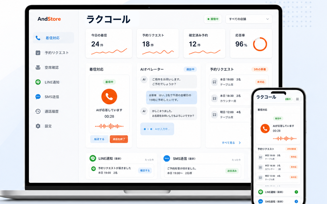 AI電話受付｜AIラクコールの管理画面イメージ